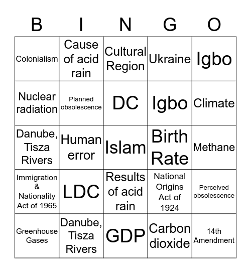 Human Geography Final Bingo Card