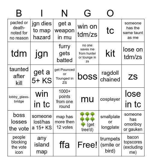 Item Asylum Bingo but its maybe better Bingo Card