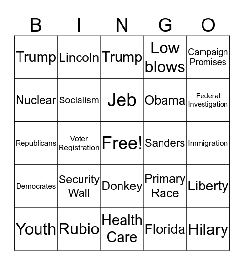 Political Bingo 3 Bingo Card