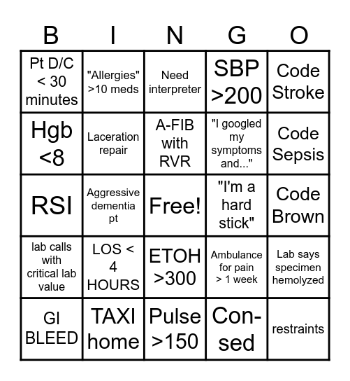Survive the ED BINGO Card