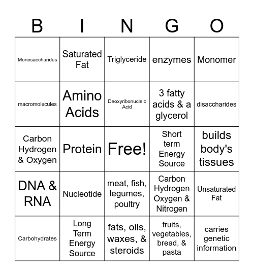 Macromolecule Bingo Card