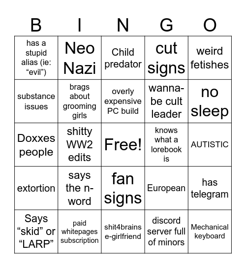 Com Stereotype Bingo Card