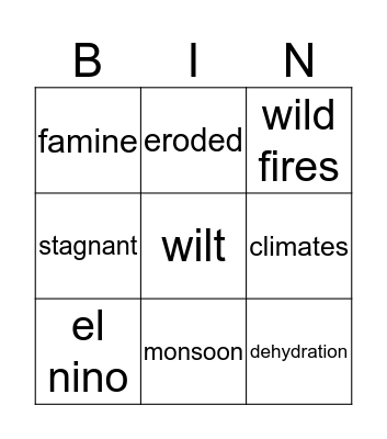 Drought Voc Bingo Card