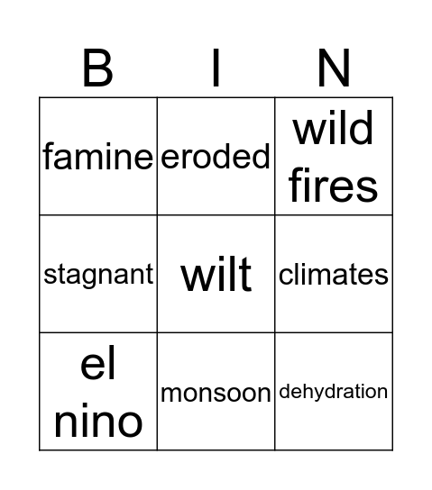 Drought Voc Bingo Card