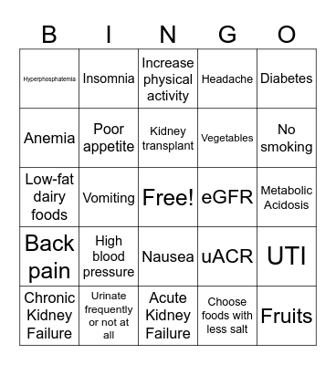 Kidney Failure Bingo Card
