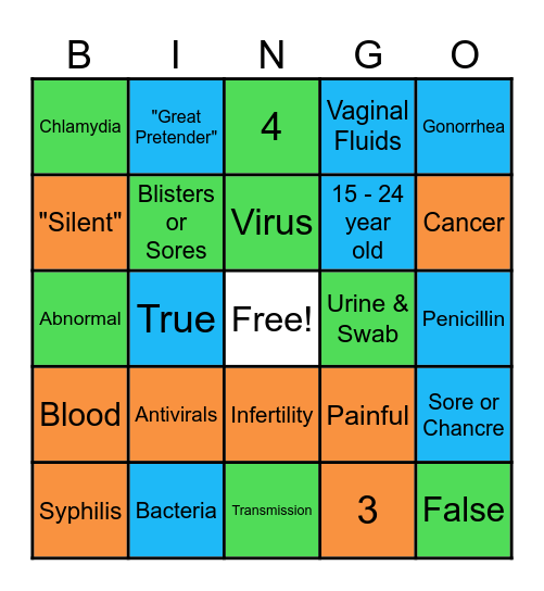 MCCHD Infectious Disease's STI Bingo Card