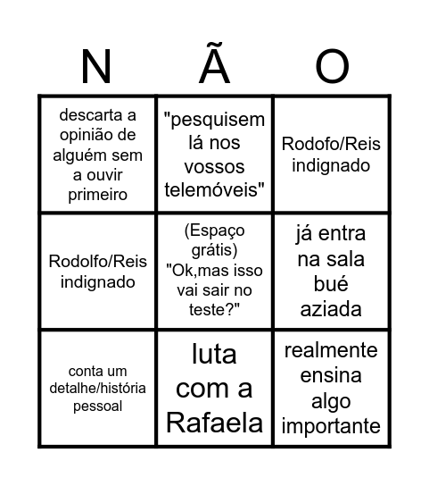 Bingo da Filosofia Bingo Card