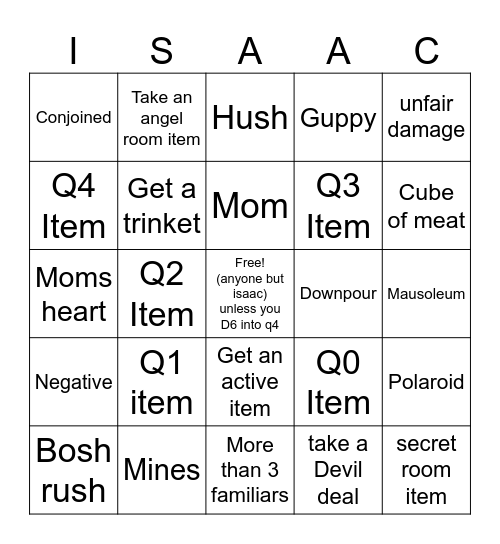 Isaac Bingo Card