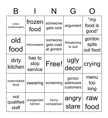 kitchen nightmares Bingo Card