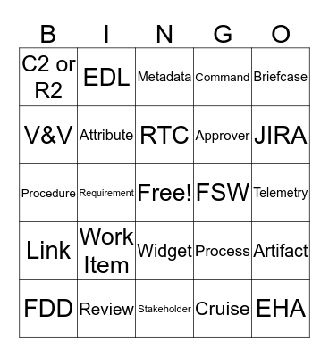 M2020 SE Team Meeting Bingo Card