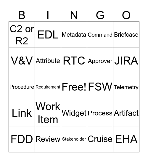 M2020 SE Team Meeting Bingo Card