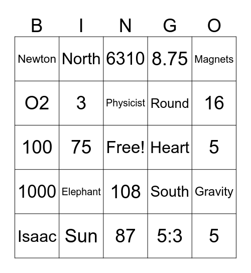 SMART M3 2023 Bingo Card