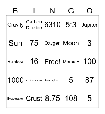 Science (Academic Day) Bingo Card