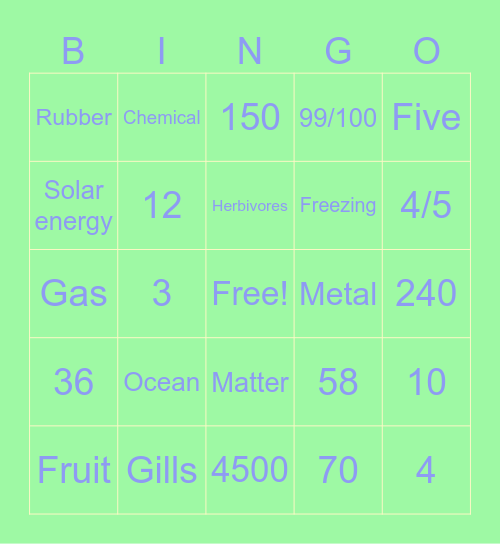 M.2 SMART Bingo Card