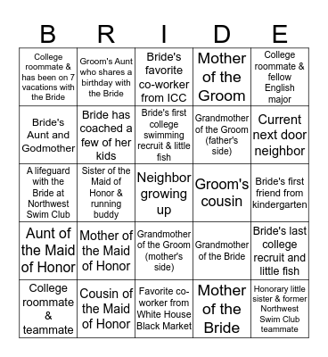How Do You Know The Bride? Bingo Card