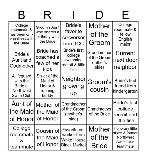 How Do You Know The Bride? Bingo Card