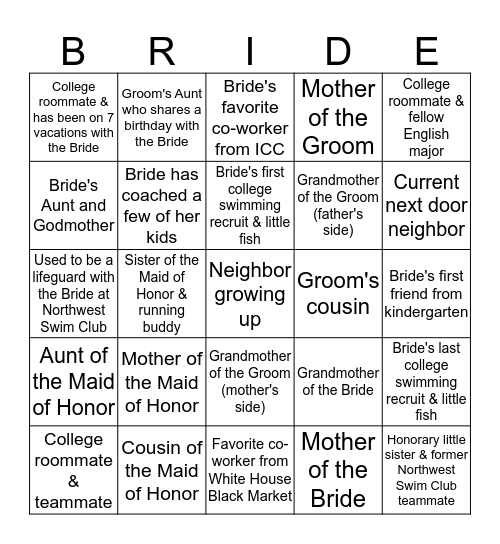 How Do You Know The Bride? Bingo Card