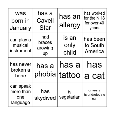 Who here... Bingo Card