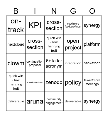 NFDI BINGO Card