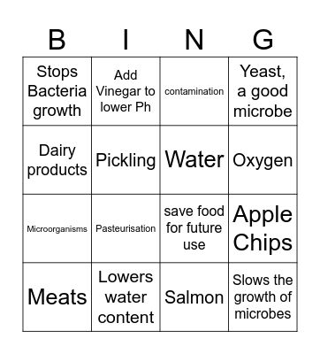 Food Preservation BINGO Card