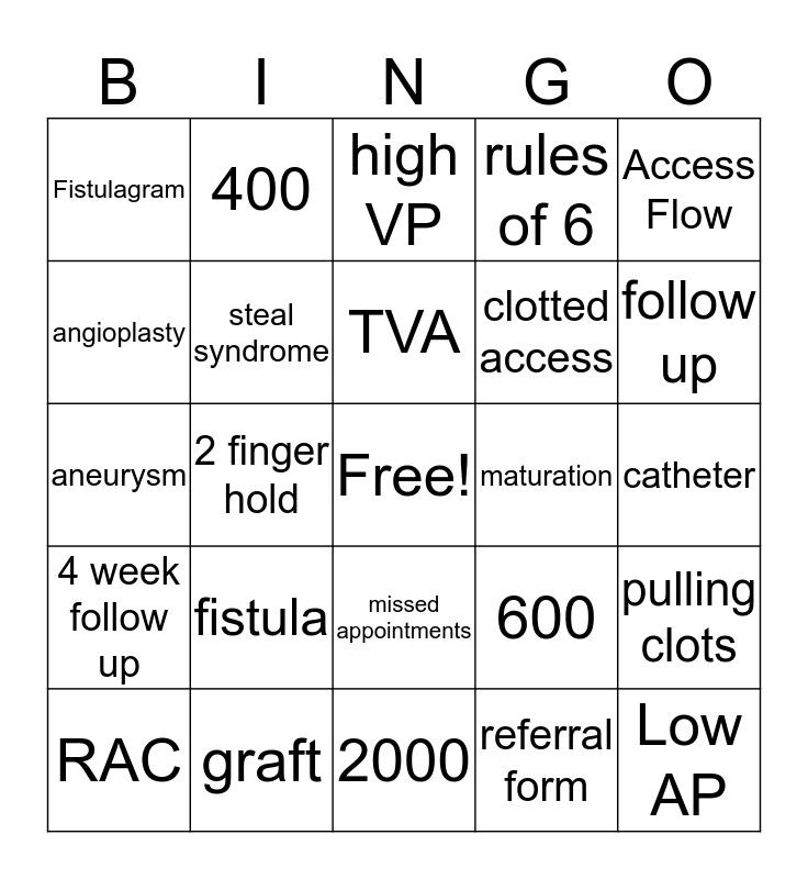 Access Bingo Card