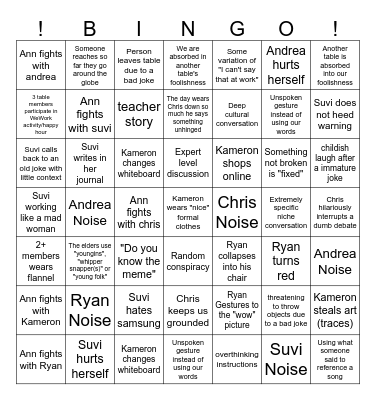 Table 4 Bingo Card
