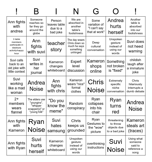 Table 4 Bingo Card