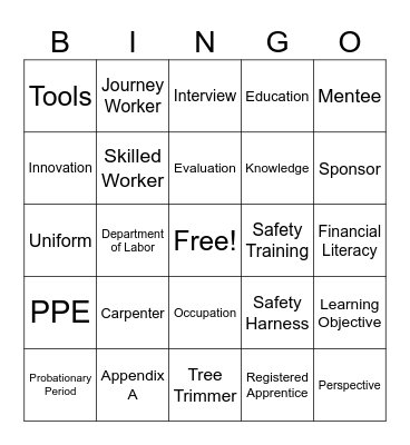 National Apprenticeship Week Bingo Card