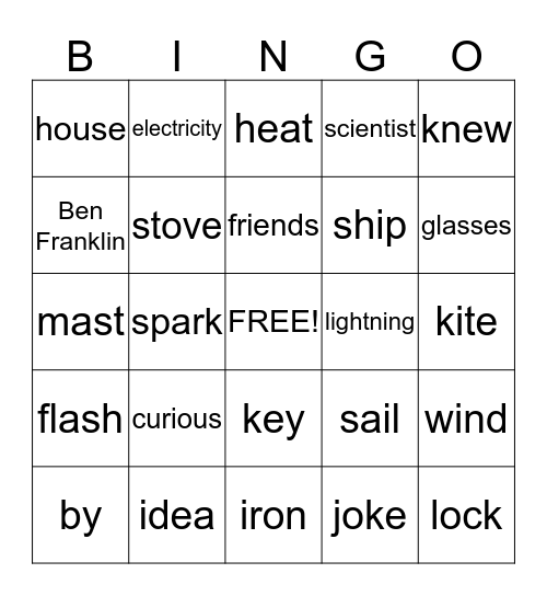 Science Bingo Card