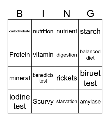 Food and nutrition Bingo Card