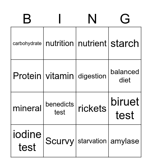 Food and nutrition Bingo Card