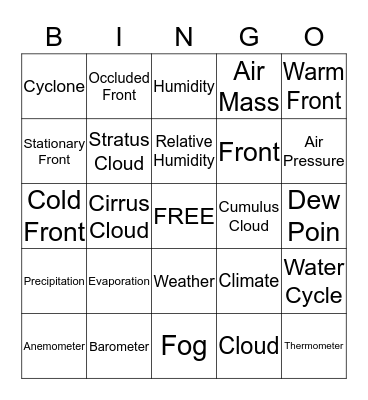 Unit 4 Vocab BINGO! Bingo Card