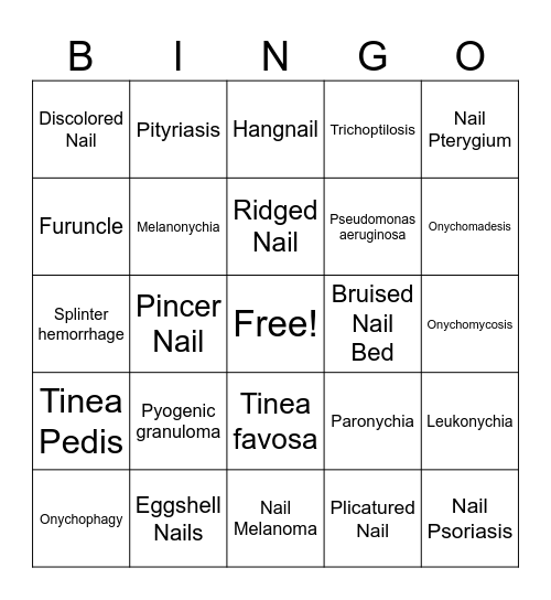 Nail Disorders & Diseases Bingo Card