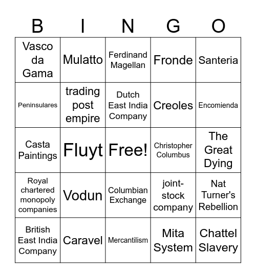 WHAP Unit 4 Terms to Know Bingo Card