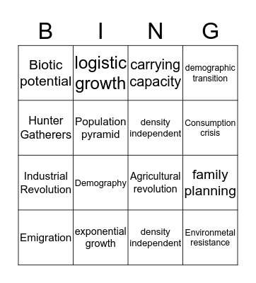 VOCAB-population bingo Card