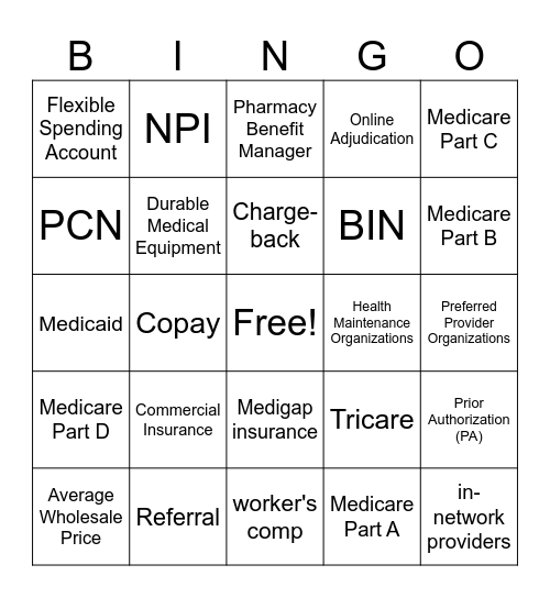 Pharmacy Insurance Terms Bingo Card