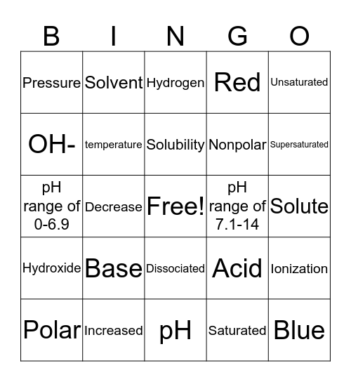 Chapter 8 Bingo!  Bingo Card