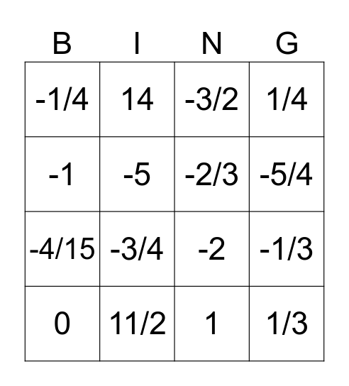 Slope Practice Bingo Card