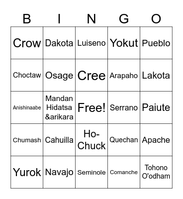 Native American Tribes Bingo Card