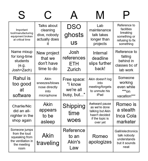 SSL Lab Meeting Bingo Gen 5 Bingo Card