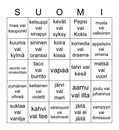 Kumpi on parempi? Bingo Card