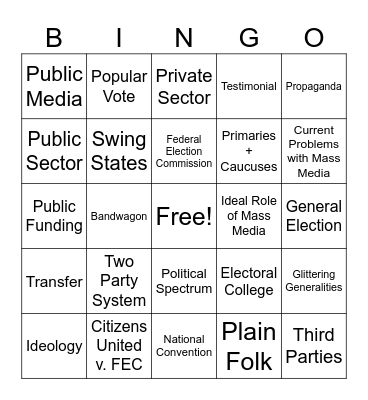 Unit 4 Bingo Card