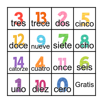 Lotería: Los Numeros Bingo Card