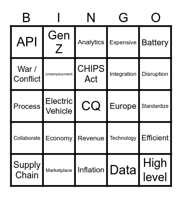 Buzzword Bingo! Bingo Card