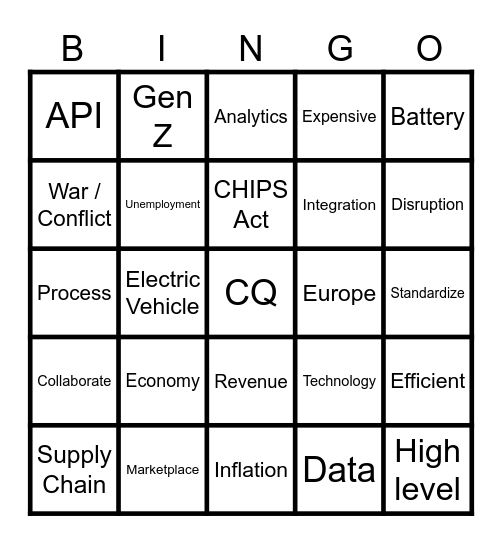 Buzzword Bingo! Bingo Card