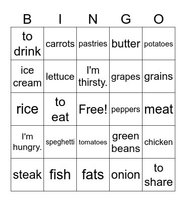 Dinner Vocabulary Bingo Card