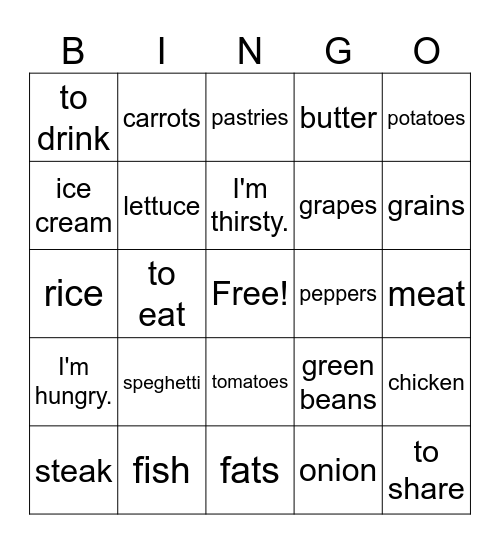 Dinner Vocabulary Bingo Card