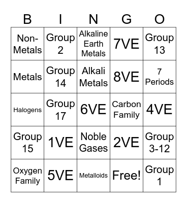 Unit 3 SA Bingo Card