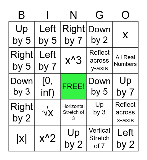 LT 1.7 Parent Function & Transformation Bingo Card