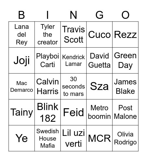 LOLLA PREDICS 5HEAD Bingo Card